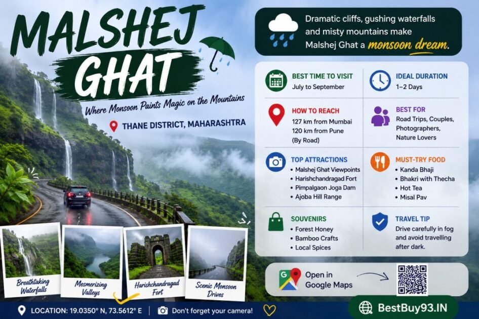 7 Best Places to Visit in Maharashtra During Monsoon AI 2