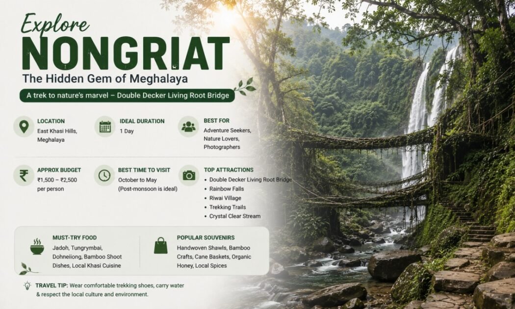 7 Best Places to Visit in Meghalaya During Monsoon AI 5