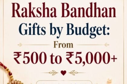 Best Raksha Bandhan Gifts by Budget From ₹500 to ₹5,000+ Insta Story Size